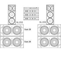Dynacord VL212 a SUB28 - príklad použitia, nastavenie, ozvučovací systém