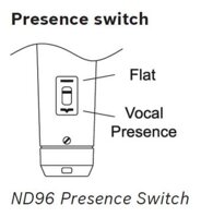 Electro-Voice ND96 Presence Switch
