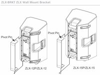 Electro-Voice ZLX-BRKT